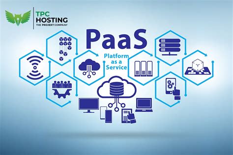 benefits  investing  paas applications