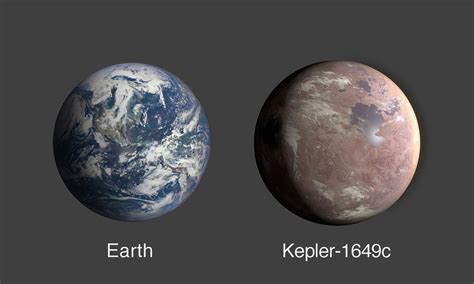 Cientistas descobrem planeta potencialmente habitável similar à Terra