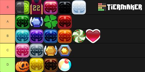 Brawlhalla Colors Tier List Community Rankings TierMaker