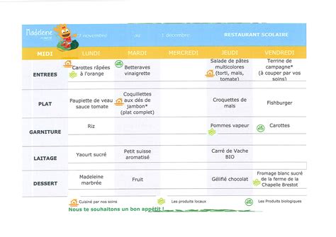 Menus Scolaires Commune De Fresquiennes