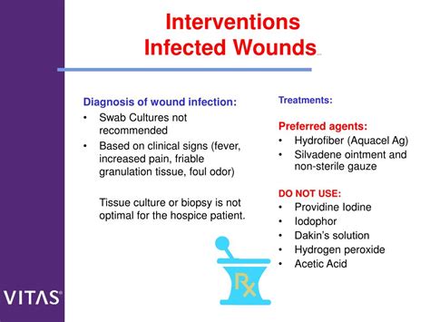 Ppt Wound Care Best Practice Guidelines Powerpoint Presentation Free Download Id 262930