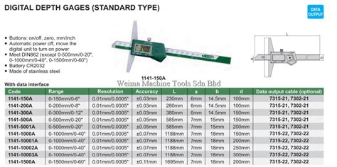 INSIZE Digital Depth Gauge INSIZE Kuala Lumpur Malaysia Weima