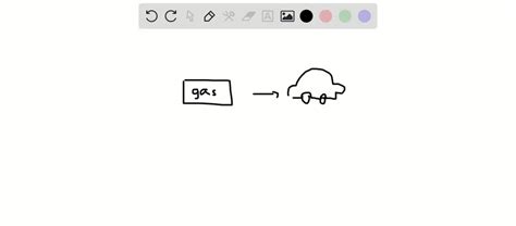 Considere La Gasolina En El Tanque De Su Automóvil ¿qué Le Sucede A La Energía Almacenada En La