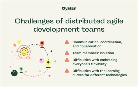 The Challenges With Distributed Teams Working Agile Oyster