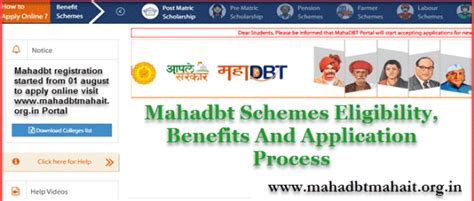 Mahadbt Eligibility Criteria For Maharastra Scholarship 2022