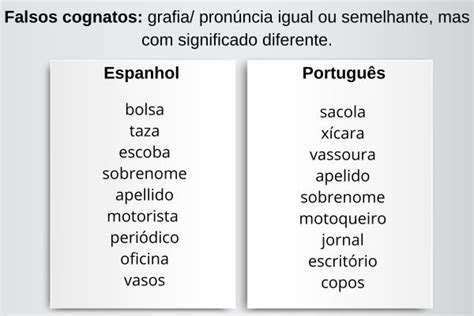 Palavras Heterosemanticas Em Espanhol - Piadas Engracadas Em Espanhol Para Criancas