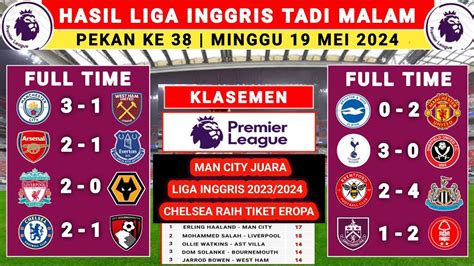 Hasil Liga Inggris Tadi Malam Man City Vs West Ham Liga Inggris