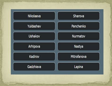 Russian Surnames Unique Russian Surname Ideas