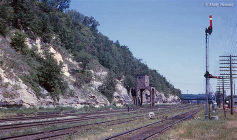 Railroad Signals, Types And History