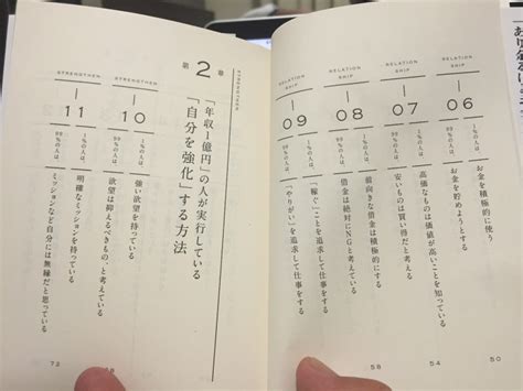 「年収1億円を引き寄せる45の習慣」を読んで・・・井上 裕之 著 熊本市で手刻みによる注文住宅の工務店なら村田工務店