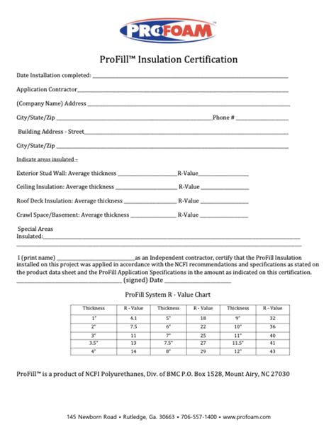 Profill Profoam Insulation Certification Profoam