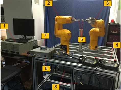 Prototype Of The Dual Robot Air Coupled Ultrasonic Testing System 1