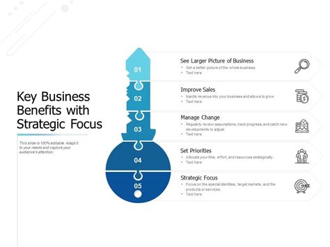 Key Business Benefits With Strategic Focus Templates Powerpoint