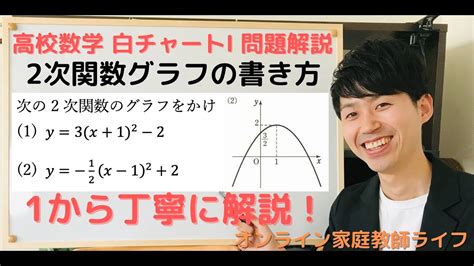 【1から解説】高校数学2次関数のグラフの書き方（白チャートⅠ 例題66）【次の2次関数のグラフをかけ。また、その軸と頂点を求めよ。① Y3