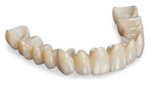 Glidewell Laboratories Zirconia Restoration Dentistry Today