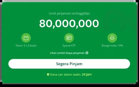 Tabel Pinjaman AdaKami 2024 Bunga Limit Dan Simulasi