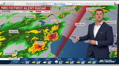 Severe Storms Bring Strong Winds Hail To Region Nbc10 Philadelphia