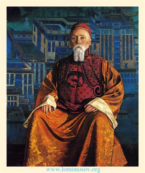 Портреты Николая Рериха