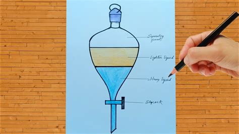 Separation Of Immiscible Liquids Drawing How To Draw Separation Of