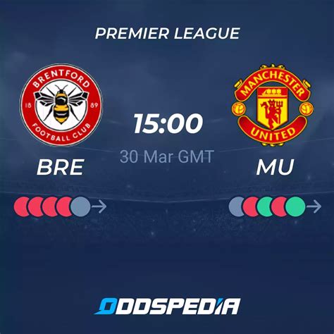 Brentford Fc X Manchester United Placar Ao Vivo Palpites