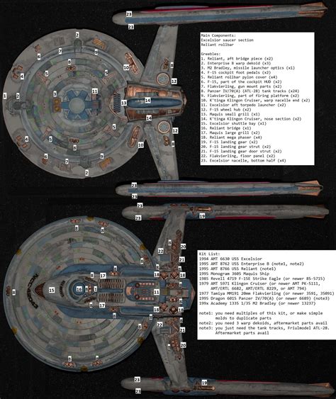 Centaur Class Starship