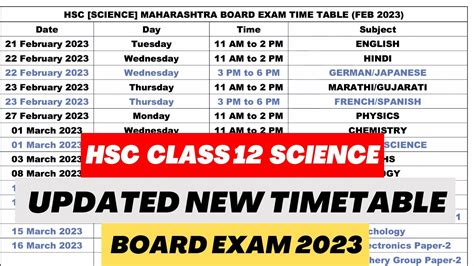 Hsc Th Board Exam Updated Timetable Feb Hsc Science