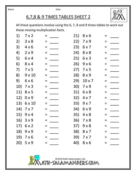 6 7 8 9 Multiplication Worksheets Tablas De Multiplicación Tablas De Multiplicar Hojas De