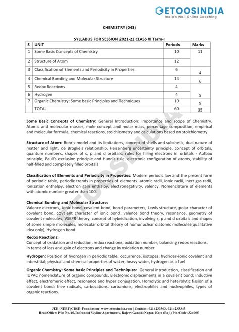 Class 11 Chemistry Syllabus 2023 24 47 Off