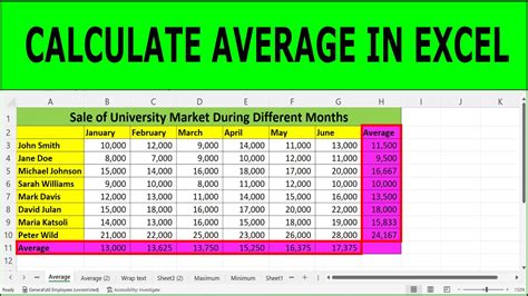 How To Calculate An Average In Excel YouTube