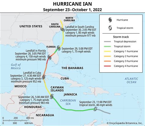 Hurricane Ian | Deaths, Damage, & Facts | Britannica