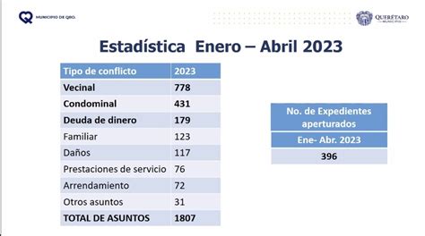 Anuncian Congreso Nacional e internacional de Mediación 2023 AR Noticias