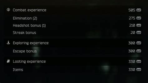 Escape From Tarkov Leveling Guide Pro Tips