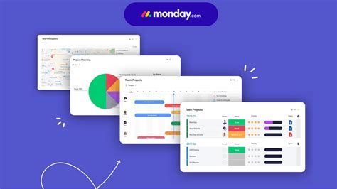 Monday Crm Test Complet 2024 Avis Clients Fonctionnalités Tarifs