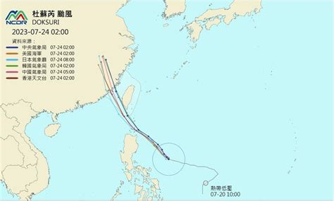 杜蘇芮路徑不斷南移 各國最新預測「都不登陸了」