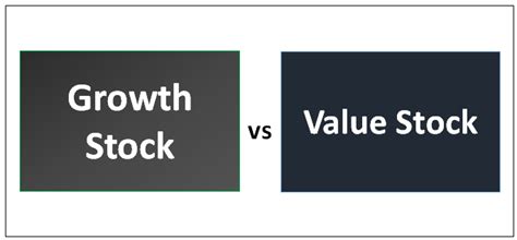 Growth Stock Vs Value Stock 6 Best Differences With Infographics