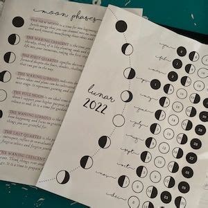 Phases Of The Moon Grimoire Page Lunar Calendar Book Of Shadows