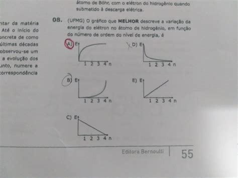 Alguém pode me explicar Gabarito letra A Explicaê