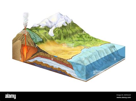 Geoscience, Volcanoes and Geology Stock Photo - Alamy