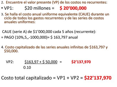 Evaluacion Del Costo Capitalizado PPT