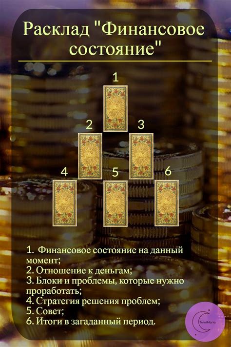 Записки Таролога | Таро Расклады | Таролог Мария | ВКонтакте