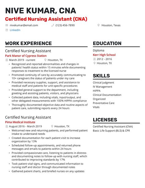 Free Sample Nursing Resume Templates Ms Word Pdf American