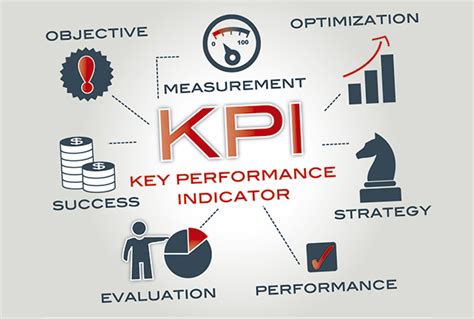 Kpis De Ventas Para Controlar Tu Negocio Circulantis Hot Sex Picture