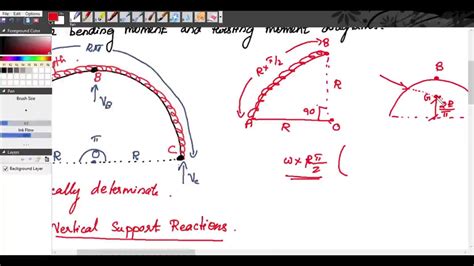 Semi Circular Curved Beam With Udl Semi Circular Beam Curved In Plan