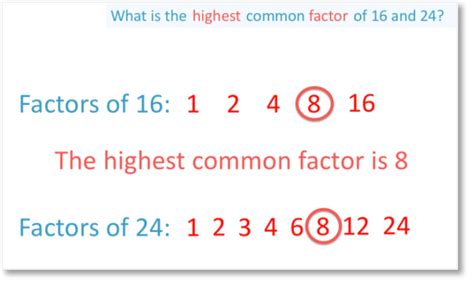 How To Find The Highest Common Factor Hcf Maths With Mum