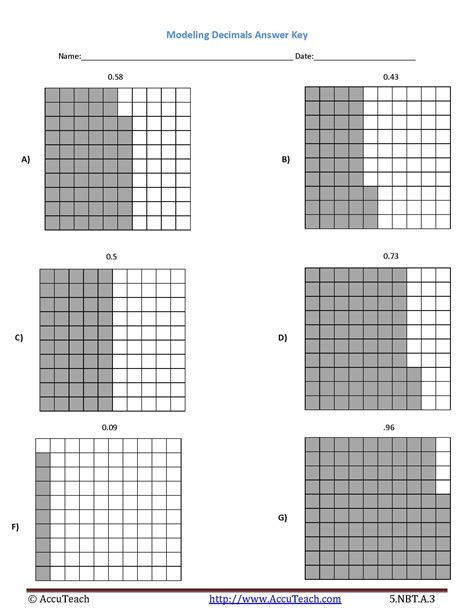 5 Nbt A 3 Model Representing Decimals Activity 12 Accuteach Accuteach