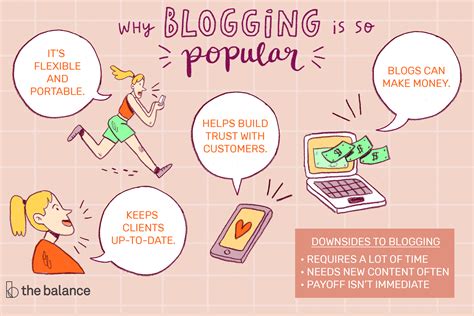 18 Stunning Blogging Statistics That Prove Why Blogging Is Important