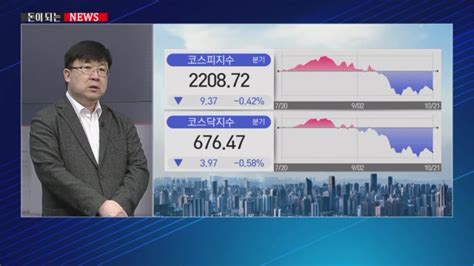 돈이 되는 뉴스 에코프로비엠 삼성sdi 세계 최대 양극재 공장 준공전망은