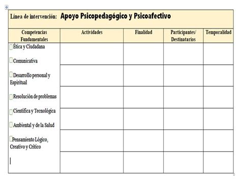 Psicólogo Almonte Modelos De Planificación Por Competencia En