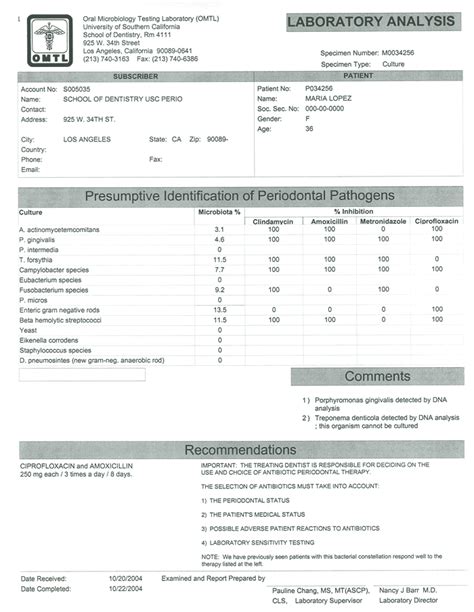 Lab Report Microbiology The Writing Center