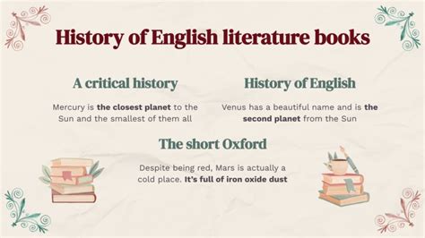 Details 100 background of english literature - Abzlocal.mx